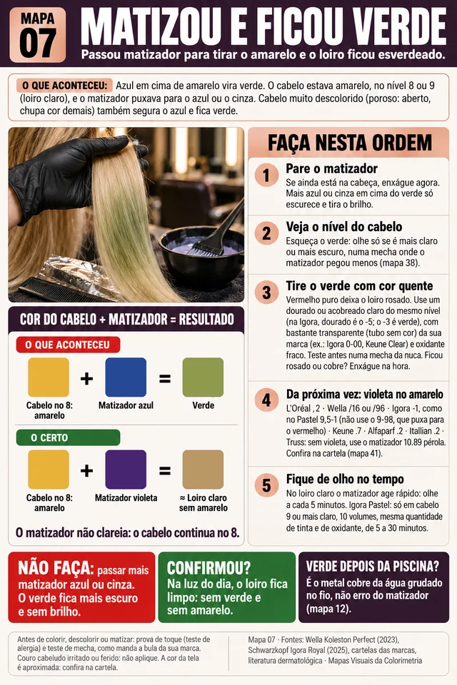 Matizou e ficou verde